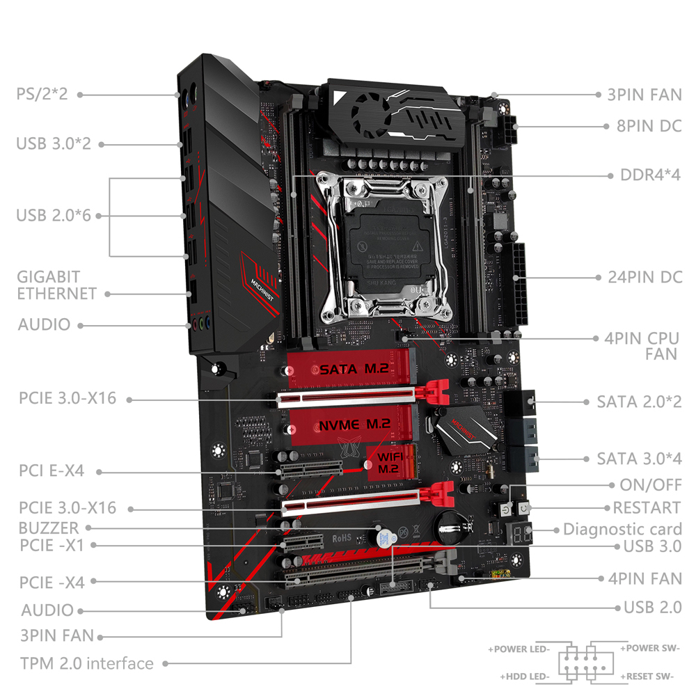เมนบอร์ด MACHINIST MR9A PRO MA - X99 Dual Cpu Motherboard Combo บทวิจารณ์และราคา